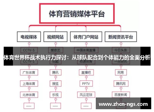 体育世界杯战术执行力探讨：从球队配合到个体能力的全面分析