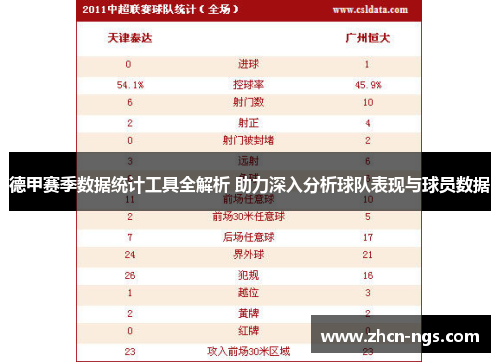 德甲赛季数据统计工具全解析 助力深入分析球队表现与球员数据