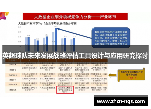 英超球队未来发展战略评估工具设计与应用研究探讨