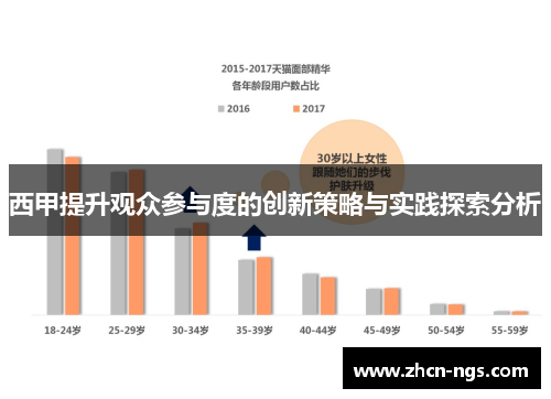 西甲提升观众参与度的创新策略与实践探索分析