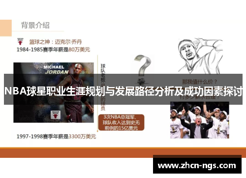 NBA球星职业生涯规划与发展路径分析及成功因素探讨