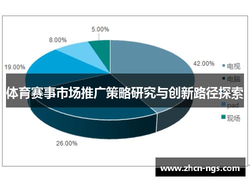 体育赛事市场推广策略研究与创新路径探索