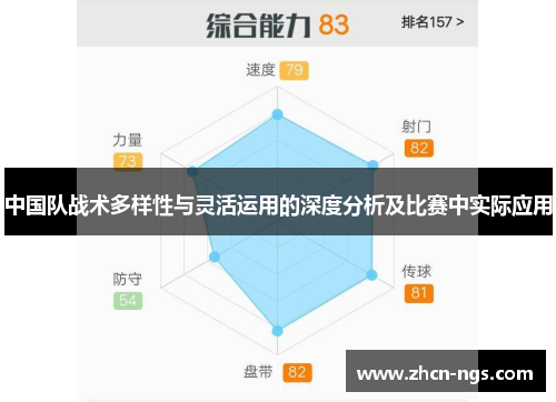 中国队战术多样性与灵活运用的深度分析及比赛中实际应用