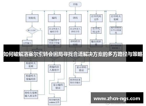 如何破解洛塞尔索转会困局寻找合适解决方案的多方路径与策略