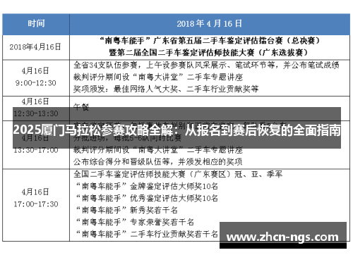 2025厦门马拉松参赛攻略全解：从报名到赛后恢复的全面指南