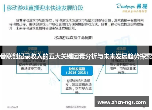 曼联创纪录收入的五大关键因素分析与未来发展趋势探索