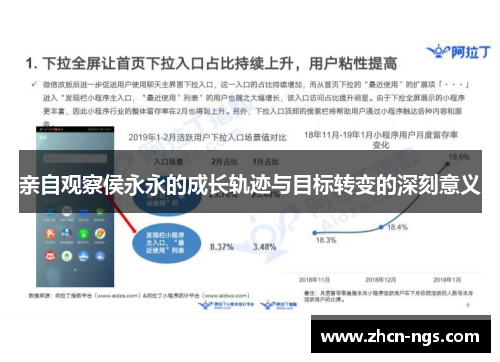 亲自观察侯永永的成长轨迹与目标转变的深刻意义