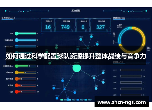 如何通过科学配置球队资源提升整体战绩与竞争力