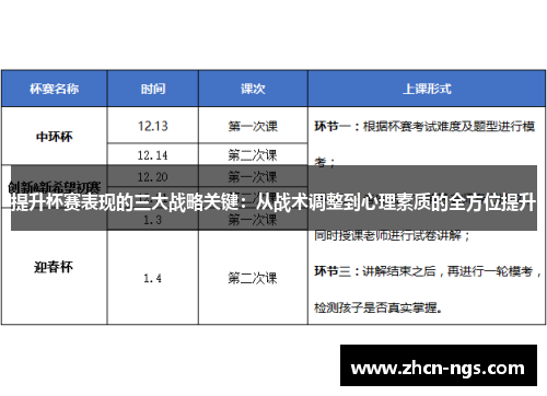 提升杯赛表现的三大战略关键：从战术调整到心理素质的全方位提升