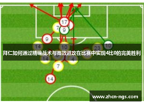 拜仁如何通过精确战术与高效进攻在比赛中实现4比0的完美胜利