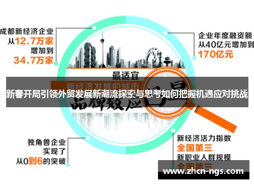 新春开局引领外贸发展新潮流探索与思考如何把握机遇应对挑战