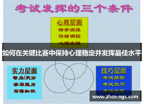 如何在关键比赛中保持心理稳定并发挥最佳水平