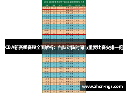 CBA新赛季赛程全面解析：各队对阵时间与重要比赛安排一览