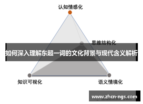 如何深入理解东超一词的文化背景与现代含义解析