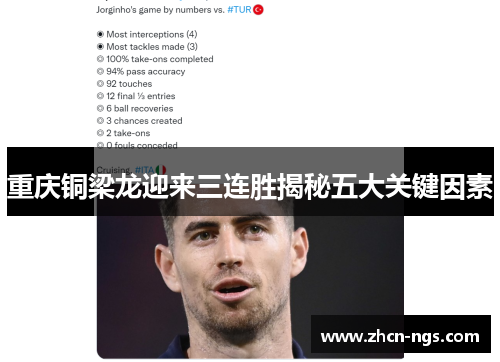 重庆铜梁龙迎来三连胜揭秘五大关键因素