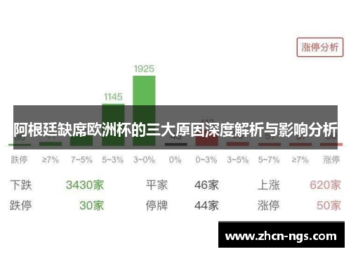 阿根廷缺席欧洲杯的三大原因深度解析与影响分析